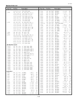 Preview for 137 page of Sanyo PLC-XF60 Service Manual