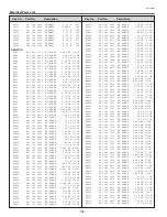 Preview for 138 page of Sanyo PLC-XF60 Service Manual