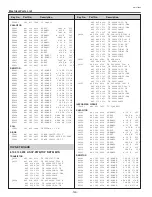 Preview for 140 page of Sanyo PLC-XF60 Service Manual