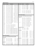 Preview for 141 page of Sanyo PLC-XF60 Service Manual