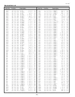 Preview for 144 page of Sanyo PLC-XF60 Service Manual