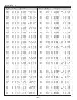 Preview for 146 page of Sanyo PLC-XF60 Service Manual