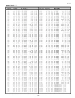 Preview for 147 page of Sanyo PLC-XF60 Service Manual