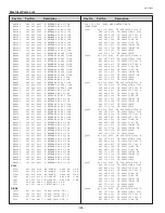 Preview for 148 page of Sanyo PLC-XF60 Service Manual