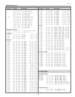 Preview for 149 page of Sanyo PLC-XF60 Service Manual