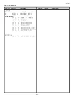 Preview for 150 page of Sanyo PLC-XF60 Service Manual