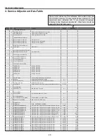 Предварительный просмотр 48 страницы Sanyo PLC-XF60A Service Manual