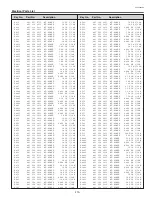 Предварительный просмотр 113 страницы Sanyo PLC-XF60A Service Manual