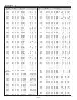 Предварительный просмотр 116 страницы Sanyo PLC-XF60A Service Manual