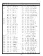 Предварительный просмотр 122 страницы Sanyo PLC-XF60A Service Manual