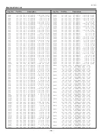 Предварительный просмотр 132 страницы Sanyo PLC-XF60A Service Manual