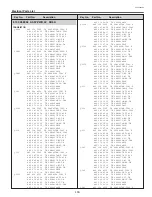 Предварительный просмотр 139 страницы Sanyo PLC-XF60A Service Manual