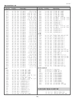 Предварительный просмотр 144 страницы Sanyo PLC-XF60A Service Manual