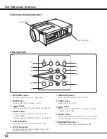 Preview for 12 page of Sanyo PLC-XF70 Owner'S Manual