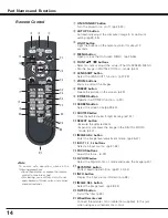 Предварительный просмотр 14 страницы Sanyo PLC-XF70 Owner'S Manual