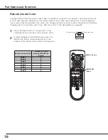 Предварительный просмотр 16 страницы Sanyo PLC-XF70 Owner'S Manual