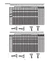 Предварительный просмотр 21 страницы Sanyo PLC-XF70 Service Manual