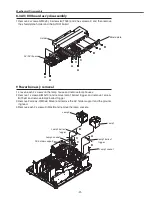 Предварительный просмотр 31 страницы Sanyo PLC-XF70 Service Manual