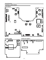 Предварительный просмотр 69 страницы Sanyo PLC-XF70 Service Manual