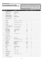 Предварительный просмотр 70 страницы Sanyo PLC-XF70 Service Manual