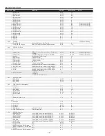 Предварительный просмотр 72 страницы Sanyo PLC-XF70 Service Manual