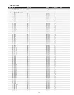 Предварительный просмотр 73 страницы Sanyo PLC-XF70 Service Manual