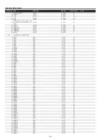 Предварительный просмотр 74 страницы Sanyo PLC-XF70 Service Manual