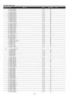 Предварительный просмотр 76 страницы Sanyo PLC-XF70 Service Manual