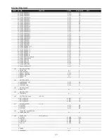 Предварительный просмотр 77 страницы Sanyo PLC-XF70 Service Manual