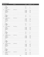 Предварительный просмотр 80 страницы Sanyo PLC-XF70 Service Manual