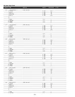 Предварительный просмотр 84 страницы Sanyo PLC-XF70 Service Manual