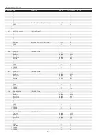 Предварительный просмотр 90 страницы Sanyo PLC-XF70 Service Manual