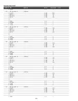 Предварительный просмотр 98 страницы Sanyo PLC-XF70 Service Manual