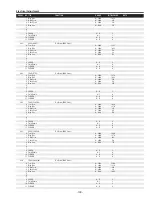 Предварительный просмотр 109 страницы Sanyo PLC-XF70 Service Manual