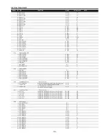 Предварительный просмотр 115 страницы Sanyo PLC-XF70 Service Manual