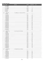 Предварительный просмотр 116 страницы Sanyo PLC-XF70 Service Manual