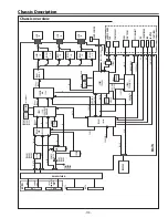 Предварительный просмотр 119 страницы Sanyo PLC-XF70 Service Manual