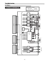 Предварительный просмотр 121 страницы Sanyo PLC-XF70 Service Manual