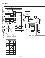 Предварительный просмотр 122 страницы Sanyo PLC-XF70 Service Manual