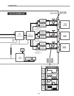 Предварительный просмотр 123 страницы Sanyo PLC-XF70 Service Manual