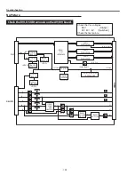 Предварительный просмотр 124 страницы Sanyo PLC-XF70 Service Manual