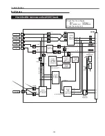 Предварительный просмотр 125 страницы Sanyo PLC-XF70 Service Manual