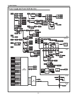 Предварительный просмотр 127 страницы Sanyo PLC-XF70 Service Manual