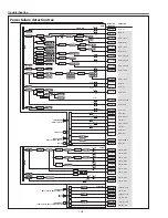 Предварительный просмотр 128 страницы Sanyo PLC-XF70 Service Manual