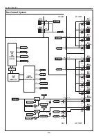 Предварительный просмотр 130 страницы Sanyo PLC-XF70 Service Manual