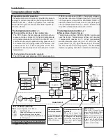 Предварительный просмотр 131 страницы Sanyo PLC-XF70 Service Manual