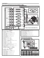 Предварительный просмотр 132 страницы Sanyo PLC-XF70 Service Manual