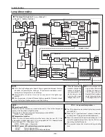 Предварительный просмотр 133 страницы Sanyo PLC-XF70 Service Manual