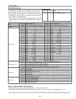 Предварительный просмотр 135 страницы Sanyo PLC-XF70 Service Manual