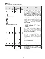 Предварительный просмотр 139 страницы Sanyo PLC-XF70 Service Manual